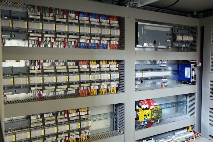 PLC Panoları